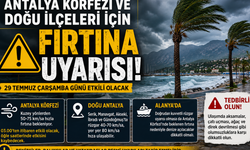 Antalya Körfezi Ve Doğu İlçeleri İçin Fırtına Uyarısı
