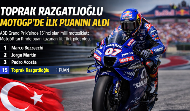 Toprak Razgatlıoğlu MotoGP'de İlk Puanını Aldı