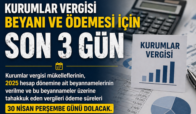 Alanya Esnafına Kritik Uyarı: Kurumlar Vergisinde Son 3 Gün