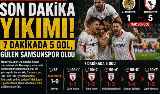 Alanyaspor'a Oba'da Son Dakika Yıkımı: 7 Dakikada 5 Gol, Gülen Samsunspor Oldu