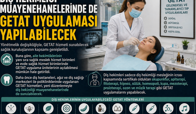 Diş Hekimlerinde GETAT Dönemi Başlıyor: Antalya Ve Alanya'da Da Uygulanabilecek