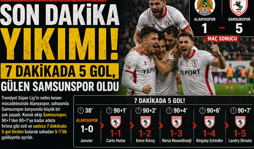 Alanyaspor'a Oba'da Son Dakika Yıkımı: 7 Dakikada 5 Gol, Gülen Samsunspor Oldu