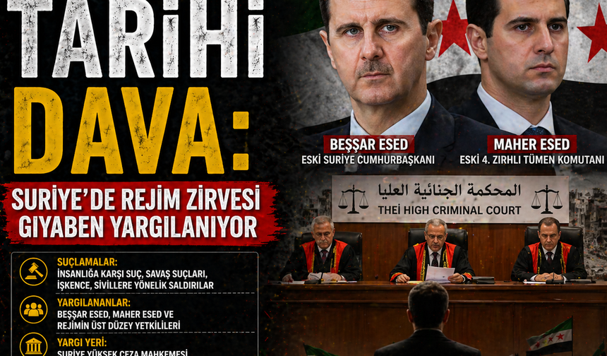 Esed Kardeşler İçin Tarihi Dava: Suriye'de Rejim Zirvesi Gıyaben Yargılanıyor