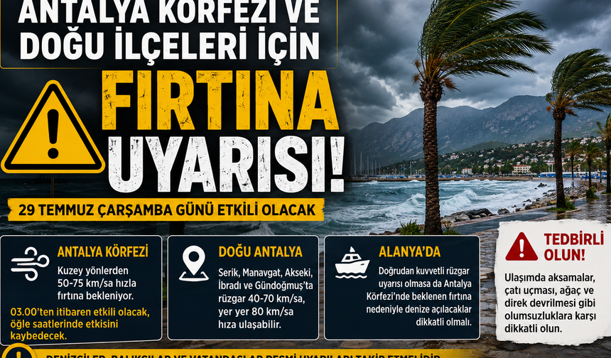 Antalya Körfezi Ve Doğu İlçeleri İçin Fırtına Uyarısı